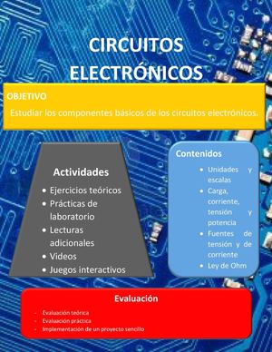 portada circuitos electricos