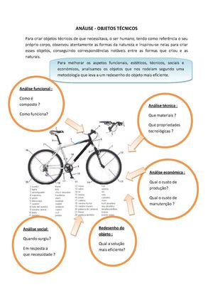 Análise de objetos tecnIcos