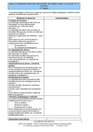 Abcd Egalité grille d'observation des relations de genre