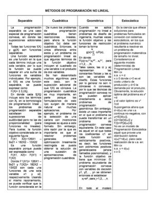 Comparación entre los distintos tipos de programación lineal