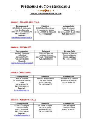 Présidents et Correspondants des clubs Vendéens