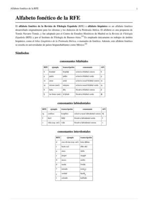 Alfabeto fonético de la RFE