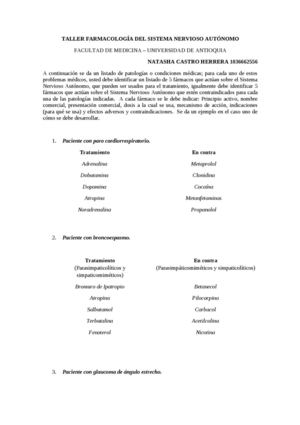 Farmacología del Sistema Nervioso Autónomo