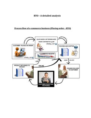 Calaméo - RTO - A detailed analysis