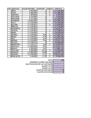 FUNCIONES CONDICIONALES