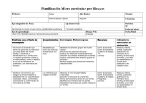 Entorno Natural y Social