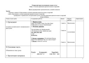 План-конспект урока немецкого языка "Степень сравнения прилагательных"