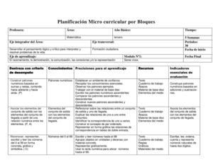 Bloques Matematica