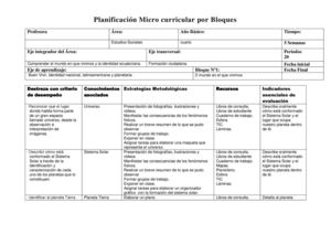 estudios sociales