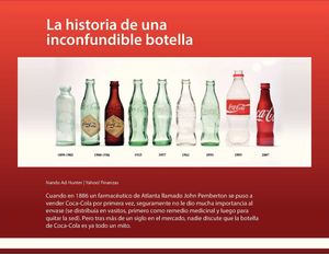 Ejemplo para mostrar Page Flip