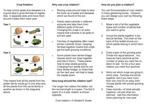 Crop Rotation - Teacher + Student Guide