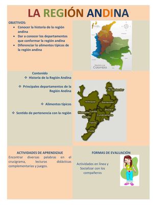 Portada región andina