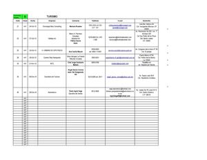 CONVENIOS CON EMPRESAS PARA REALIZAR PRÁCTICAS ACADEMICAS