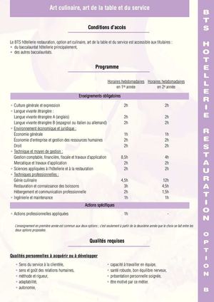 Calaméo - Nos formations