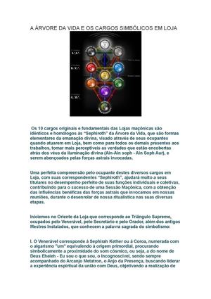 A ÁRVORE DA VIDA E OS CARGOS SIMBÓLICOS EM LOJA