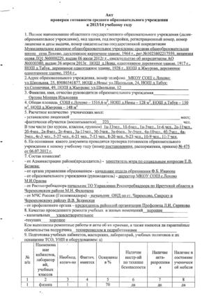 Calaméo - Акт проверки готовности МКОУ СОШ с. Лохово к 2013-2014 ...