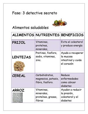 sugerencias para una alimentación saludable