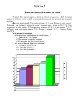 додаток 2