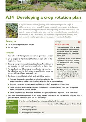 Developing a Crop Rotation Plan