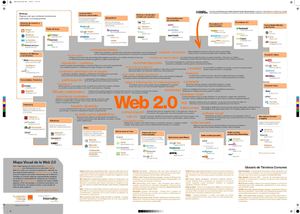 Web 2.0 (poster)