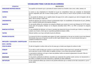 Vocabulario Tema 3 (Atletismo)