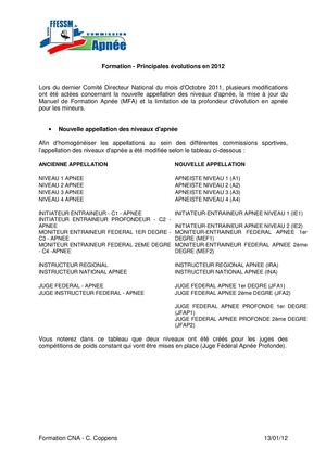 Les niveaux d'apnée et le RIFAA