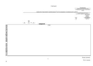 Сведения об операциях с целевыми субсидиями, предоставленными государственному (муниципальному) учреждению на 2013 г.