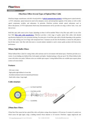 FiberStore Offers Several Types of Optical Fiber Cable