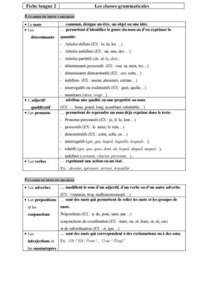Fiche 2 les classes grammaticales