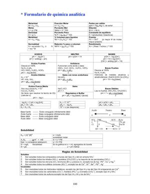 formulario de química analítica