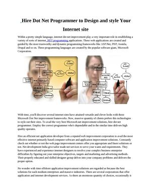Hire Dot Net Programmer to Design and style Your Internet site