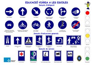 Poster senyals de obligacio