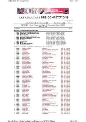 resultats 160214 inter a buire