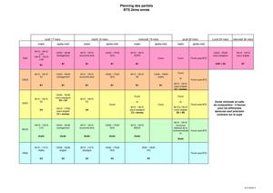 ICSSA - planning des partiels BTS 2ème année