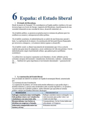 España, el estado liberal.