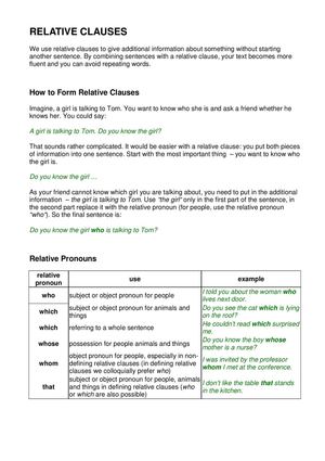 Relative Clauses