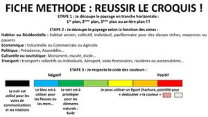 ENTRAINEMENT 6E