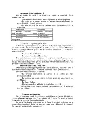 La constitucion del estado liberal