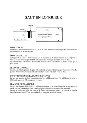 Règlement Sauts Athlétisme