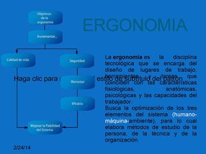 ERGONOMIA
