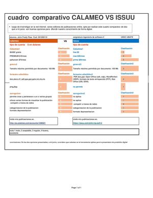 cuadro- comparativo-issuu-calameo