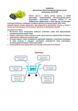 Памятка составления кластеров