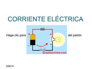 CORRIENTE ELECTRICA