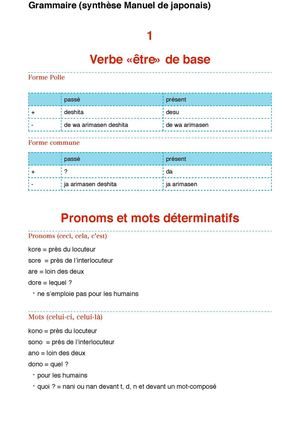 Grammaire japonaise 1