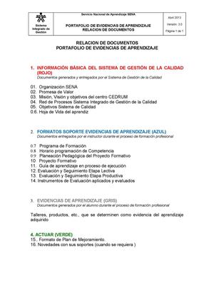 Relación Documentos Portafolio