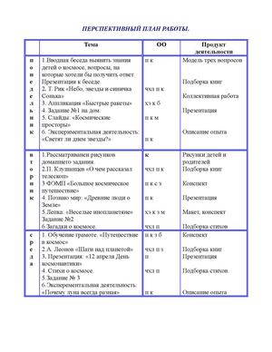 Перспективный план работы
