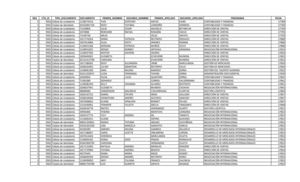 Pre-Inscritos pruebas SABER PRO 2014