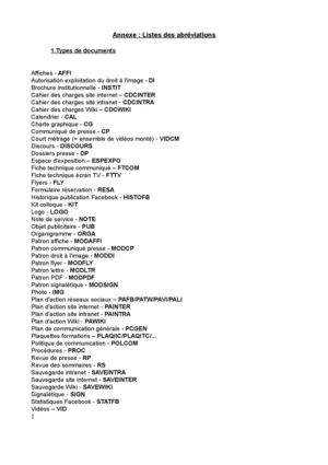 Annexe des abréviations