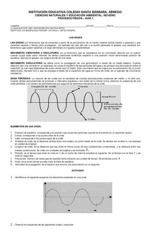 ONDAS. CONCEPTOS INICIALES