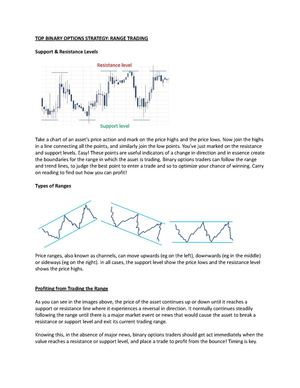 Top Binary Options Strategy: range trading